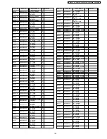 Preview for 125 page of Panasonic Viera TH-42PX7A Service Manual