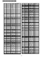 Preview for 126 page of Panasonic Viera TH-42PX7A Service Manual