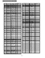 Preview for 128 page of Panasonic Viera TH-42PX7A Service Manual