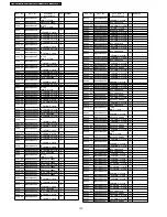 Preview for 130 page of Panasonic Viera TH-42PX7A Service Manual