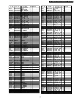 Preview for 131 page of Panasonic Viera TH-42PX7A Service Manual