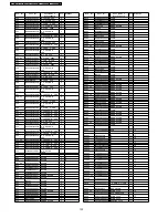 Preview for 132 page of Panasonic Viera TH-42PX7A Service Manual