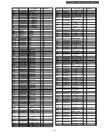 Preview for 133 page of Panasonic Viera TH-42PX7A Service Manual