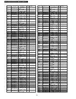 Preview for 134 page of Panasonic Viera TH-42PX7A Service Manual