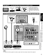 Preview for 11 page of Panasonic Viera TH-42PX80 Quick Start Manual