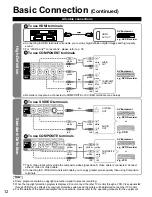 Preview for 12 page of Panasonic Viera TH-42PX80 Quick Start Manual