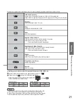 Preview for 21 page of Panasonic Viera TH-42PX8A Operating Instructions Manual