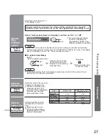 Предварительный просмотр 27 страницы Panasonic Viera TH-42PX8A Operating Instructions Manual