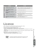 Предварительный просмотр 47 страницы Panasonic Viera TH-42PX8A Operating Instructions Manual