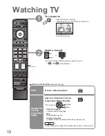 Предварительный просмотр 12 страницы Panasonic Viera TH-42PY700F Operating Instructions Manual