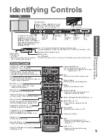 Предварительный просмотр 9 страницы Panasonic Viera TH-42PY800AZ Operating Instructions Manual