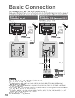 Предварительный просмотр 10 страницы Panasonic Viera TH-42PY800AZ Operating Instructions Manual