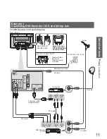 Предварительный просмотр 11 страницы Panasonic Viera TH-42PY800AZ Operating Instructions Manual