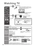 Предварительный просмотр 14 страницы Panasonic Viera TH-42PY800AZ Operating Instructions Manual