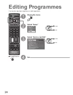 Предварительный просмотр 24 страницы Panasonic Viera TH-42PY800AZ Operating Instructions Manual