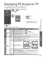 Предварительный просмотр 31 страницы Panasonic Viera TH-42PY800AZ Operating Instructions Manual