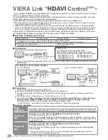 Предварительный просмотр 34 страницы Panasonic Viera TH-42PY800AZ Operating Instructions Manual