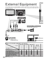 Предварительный просмотр 38 страницы Panasonic Viera TH-42PY800AZ Operating Instructions Manual