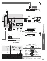 Предварительный просмотр 39 страницы Panasonic Viera TH-42PY800AZ Operating Instructions Manual