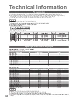 Предварительный просмотр 42 страницы Panasonic Viera TH-42PY800AZ Operating Instructions Manual