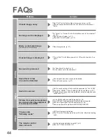 Предварительный просмотр 44 страницы Panasonic Viera TH-42PY800AZ Operating Instructions Manual