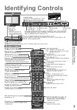 Предварительный просмотр 9 страницы Panasonic Viera TH-42PY800P Operating Instructions Manual