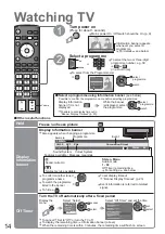 Предварительный просмотр 14 страницы Panasonic Viera TH-42PY800P Operating Instructions Manual