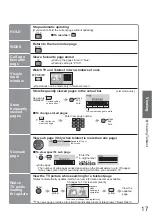 Предварительный просмотр 17 страницы Panasonic Viera TH-42PY800P Operating Instructions Manual