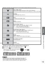 Предварительный просмотр 19 страницы Panasonic Viera TH-42PY800P Operating Instructions Manual