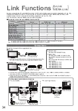 Предварительный просмотр 34 страницы Panasonic Viera TH-42PY800P Operating Instructions Manual