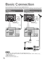 Preview for 10 page of Panasonic Viera TH-42PY80EY Operating Instructions Manual