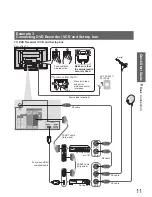 Preview for 11 page of Panasonic Viera TH-42PY80EY Operating Instructions Manual