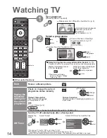 Preview for 14 page of Panasonic Viera TH-42PY80EY Operating Instructions Manual