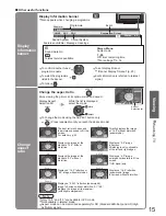 Preview for 15 page of Panasonic Viera TH-42PY80EY Operating Instructions Manual