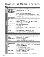 Preview for 22 page of Panasonic Viera TH-42PY80EY Operating Instructions Manual