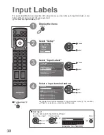 Preview for 30 page of Panasonic Viera TH-42PY80EY Operating Instructions Manual