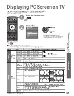 Preview for 31 page of Panasonic Viera TH-42PY80EY Operating Instructions Manual