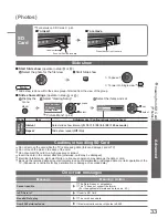 Preview for 33 page of Panasonic Viera TH-42PY80EY Operating Instructions Manual