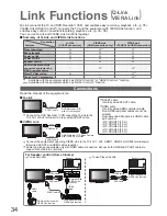 Preview for 34 page of Panasonic Viera TH-42PY80EY Operating Instructions Manual