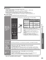 Preview for 35 page of Panasonic Viera TH-42PY80EY Operating Instructions Manual