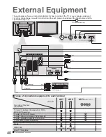 Preview for 40 page of Panasonic Viera TH-42PY80EY Operating Instructions Manual