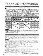 Preview for 42 page of Panasonic Viera TH-42PY80EY Operating Instructions Manual