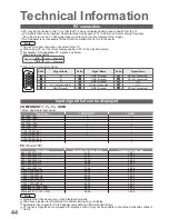 Preview for 44 page of Panasonic Viera TH-42PY80EY Operating Instructions Manual