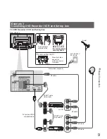 Preview for 9 page of Panasonic Viera TH-42PY85P Operating Instructions Manual