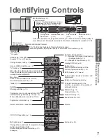 Предварительный просмотр 7 страницы Panasonic VIERA TH-42PZ700A Operating Instructions Manual