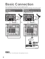 Preview for 8 page of Panasonic Viera TH-42PZ700E Operating Instructions Manual