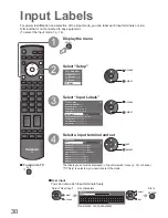 Preview for 30 page of Panasonic Viera TH-42PZ700E Operating Instructions Manual