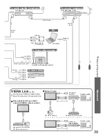 Preview for 39 page of Panasonic Viera TH-42PZ700E Operating Instructions Manual