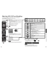 Preview for 10 page of Panasonic Viera TH-42PZ70B Operating Instructions Manual