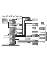 Preview for 14 page of Panasonic Viera TH-42PZ70B Operating Instructions Manual